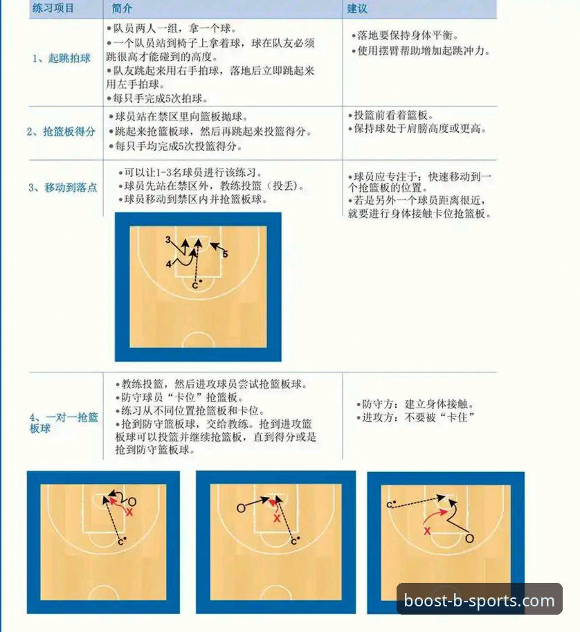 揭秘B体育权威评级教程：从入门到精通的实战指南，这些你不知道的事